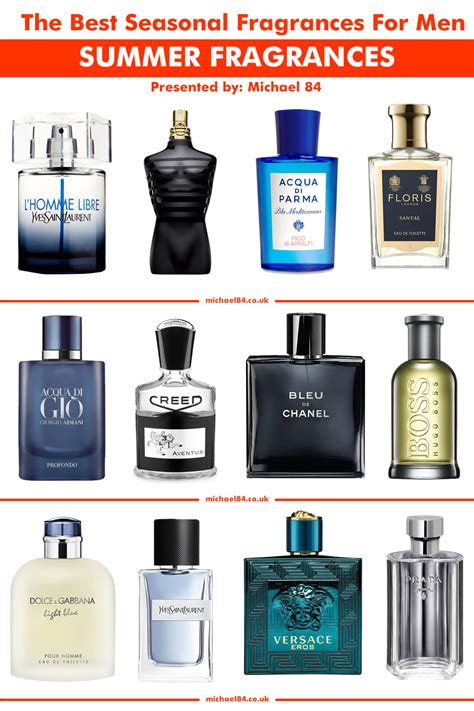 best long lasting summer fragrance